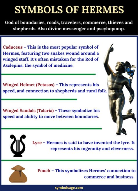 hermes represents|hermes roman name and symbol.